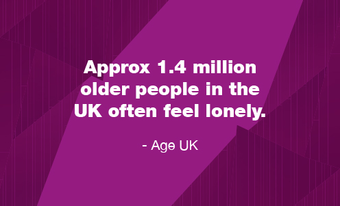 Aprroximately 1.4 million older people in the UK often feel lonely, Age UK