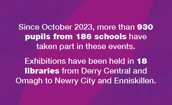 Since October 2003, more than 930 pupils from 186 schools have taken part in these events; exhibitions have been held in 18 libraries